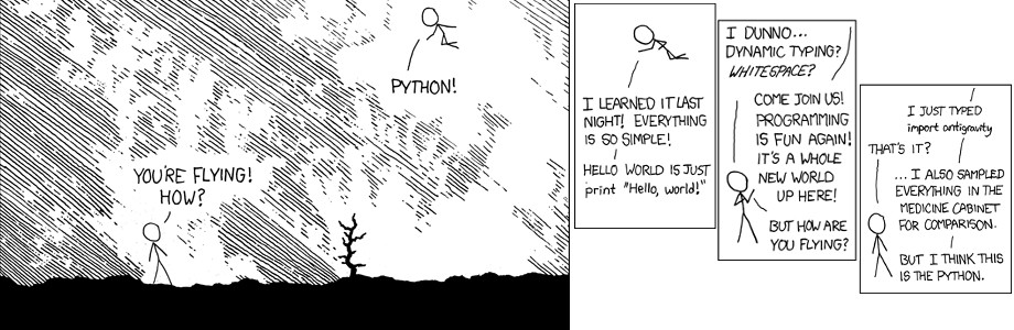 Several tutorials (e.g. Python, Sphinx)